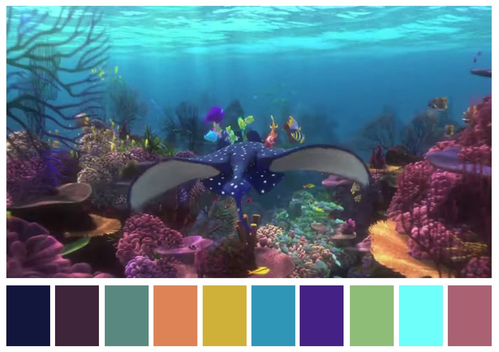 Finding Nemo (2003) dir. Andrew Stanton, Lee Unkrich - Designals